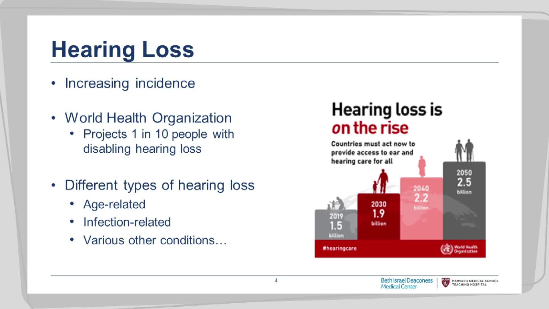 Thumbnail image for Health Links - Hearing Loss
