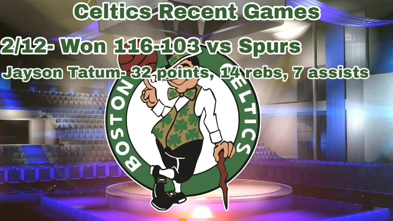 Thumbnail image for Boston's Banter Sports Show