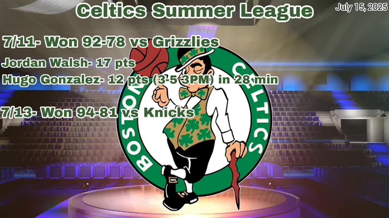 Thumbnail image for Boston Banter Sports Show