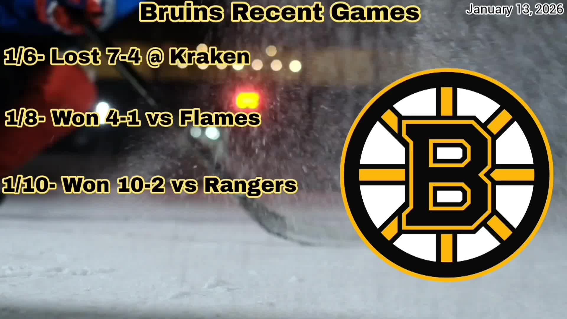 Bostons Banter Sports Show