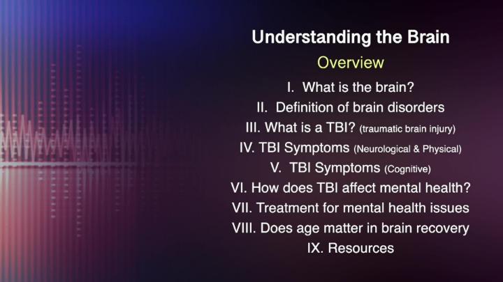 Thumbnail image for For Your Health - Understanding The Brain