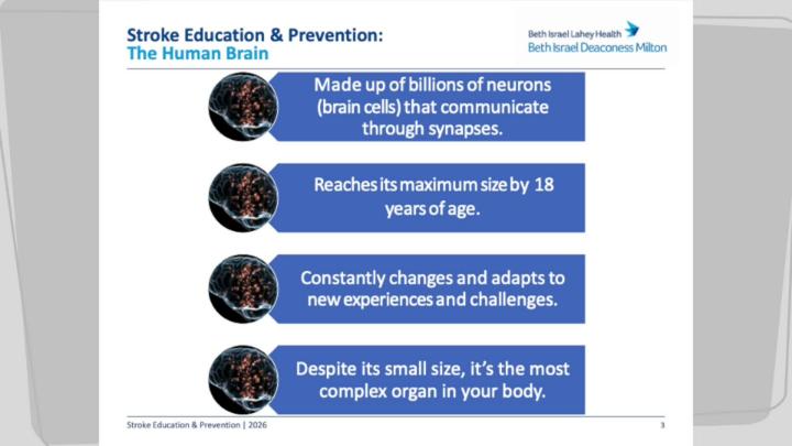 Thumbnail image for Health Links - Stroke Education Prevention